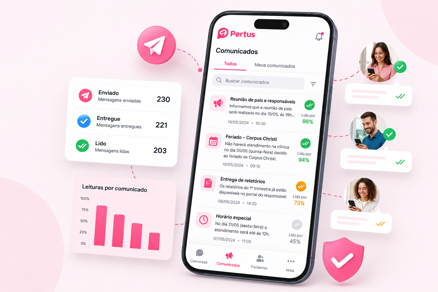 Painel de comunicados do Pertus com métricas de entrega e leitura